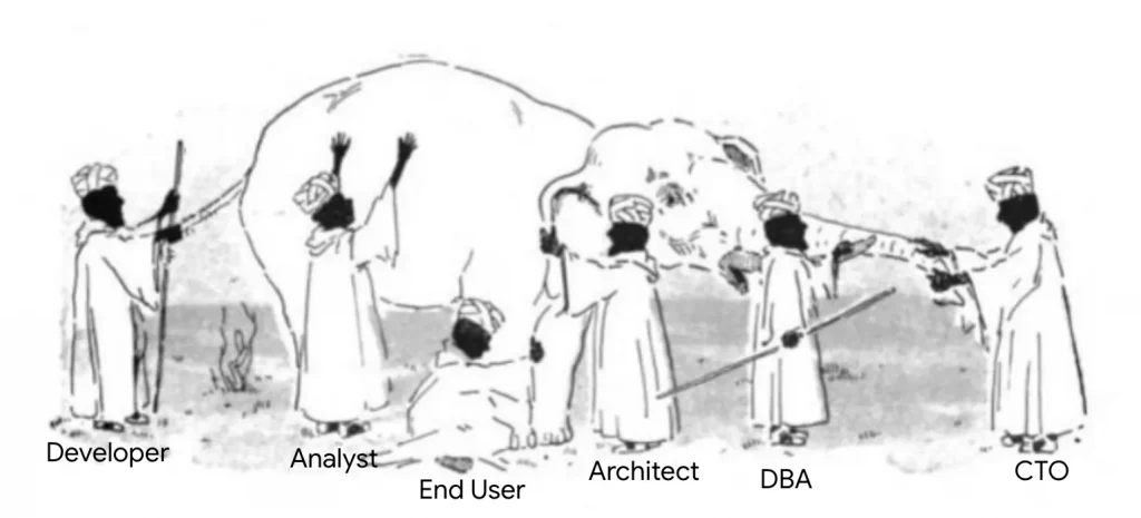 Articl BigQuery Basics Internals Part1 3