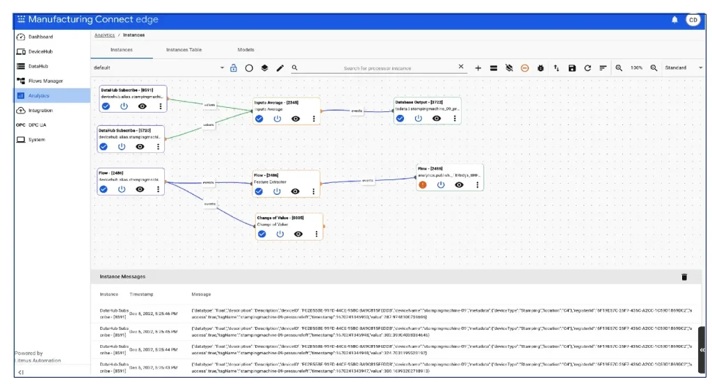 Article-A Complete Edge-to-Cloud Manufacturing Solution | Industry 4.0 | GCP | Part 1 - Edge Platform_10