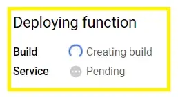 Article-Why Cloud Function 2nd Generation? _6