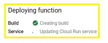 Article-Why Cloud Function 2nd Generation? _7